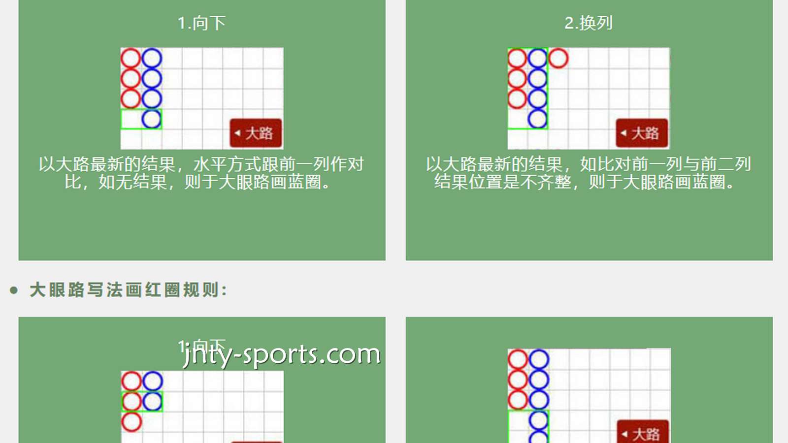 想要熟练玩转IM百家乐，“路”必须得了解